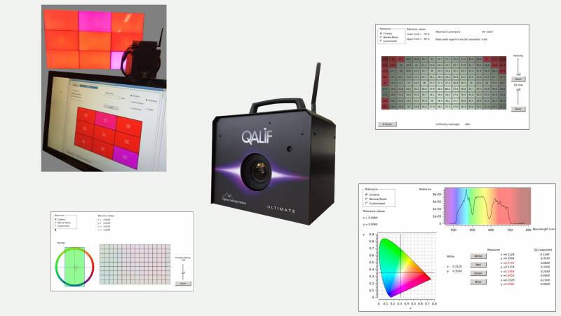 mesures vidéophotométriques